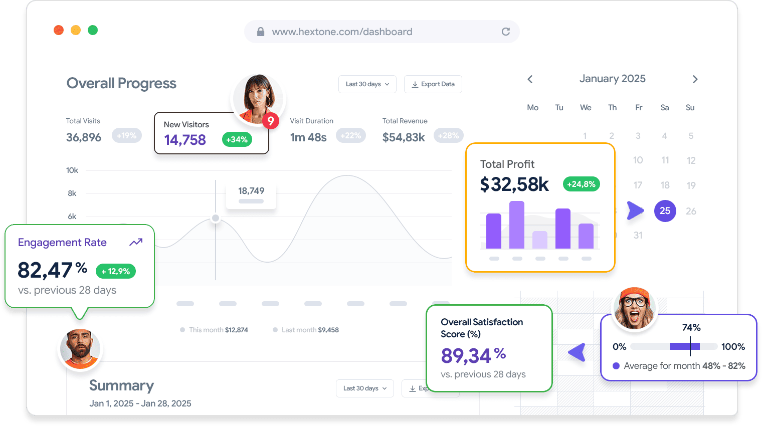 #1 Platform to Streamline Your Online Business - 28圈