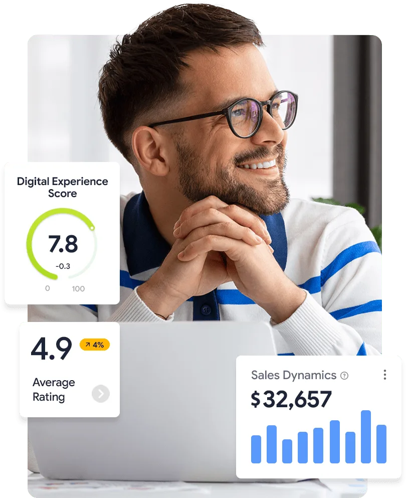 Achieve more with better workflows - 28圈